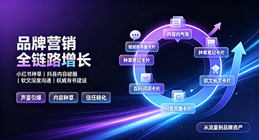 河南直辖品牌营销